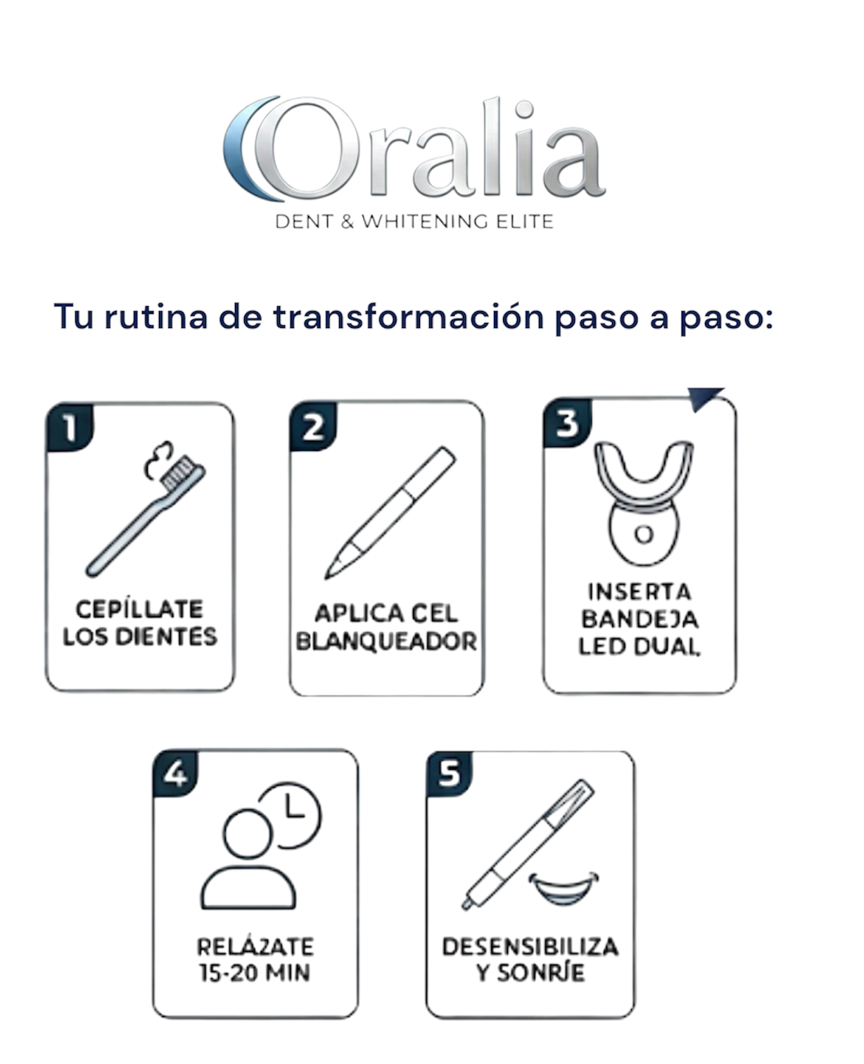 Duo Oraliakit - sistema élite de blanqueamiento y limpieza profesional