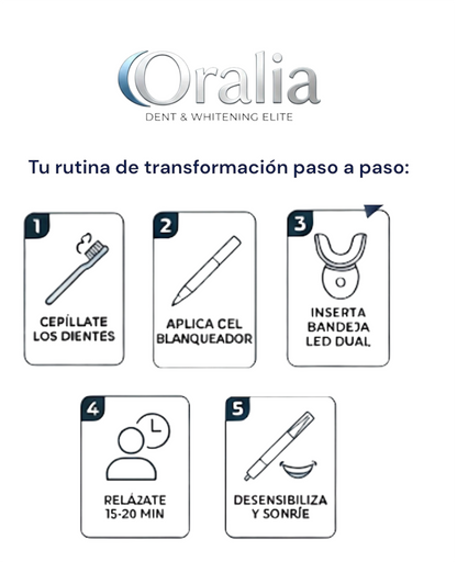 Duo Oraliakit - sistema élite de blanqueamiento y limpieza profesional