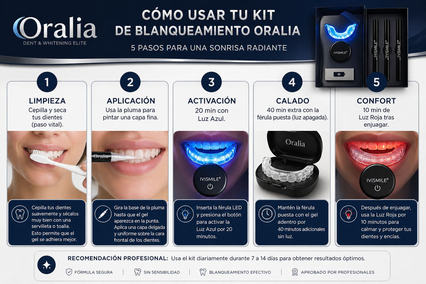 Glowdent™ - Blanqueamiento Dental LED